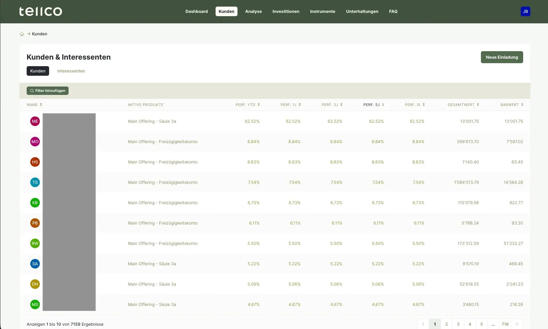 dashboard - advisors - DE - 2