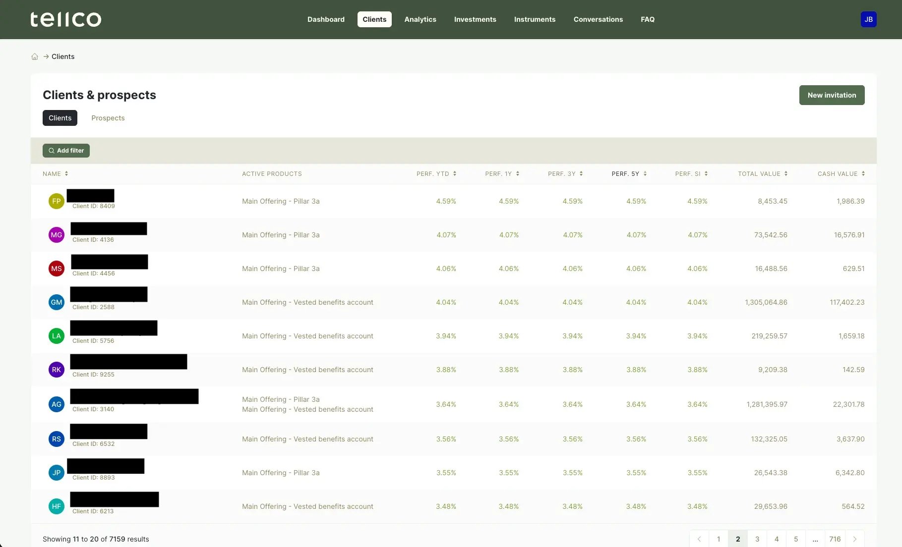 dashboard - advisors - EN - 2