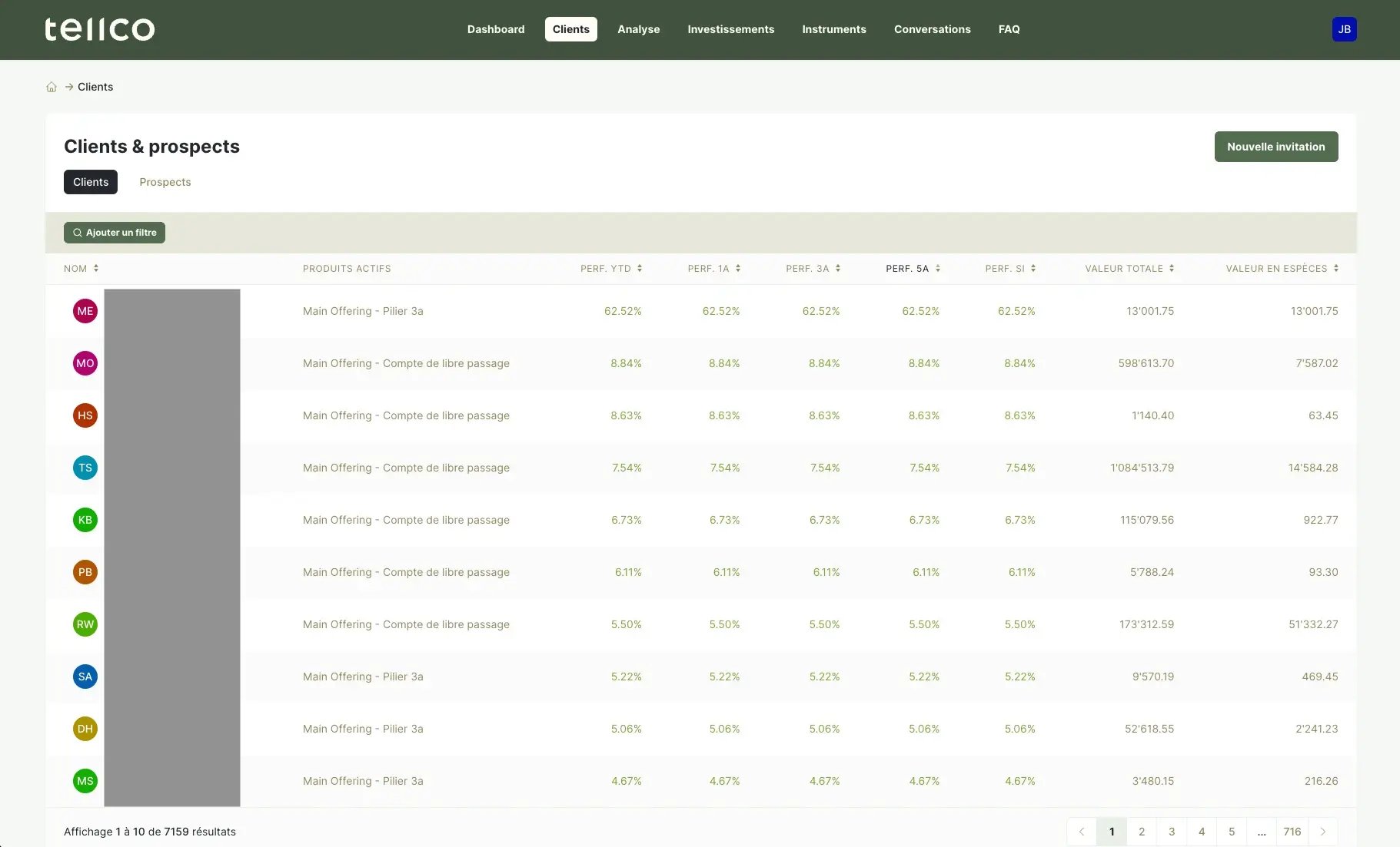 dashboard - advisors - FR - 2