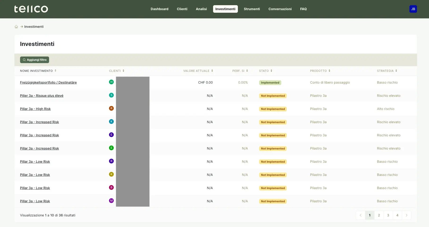 dashboard - advisors - IT - 5