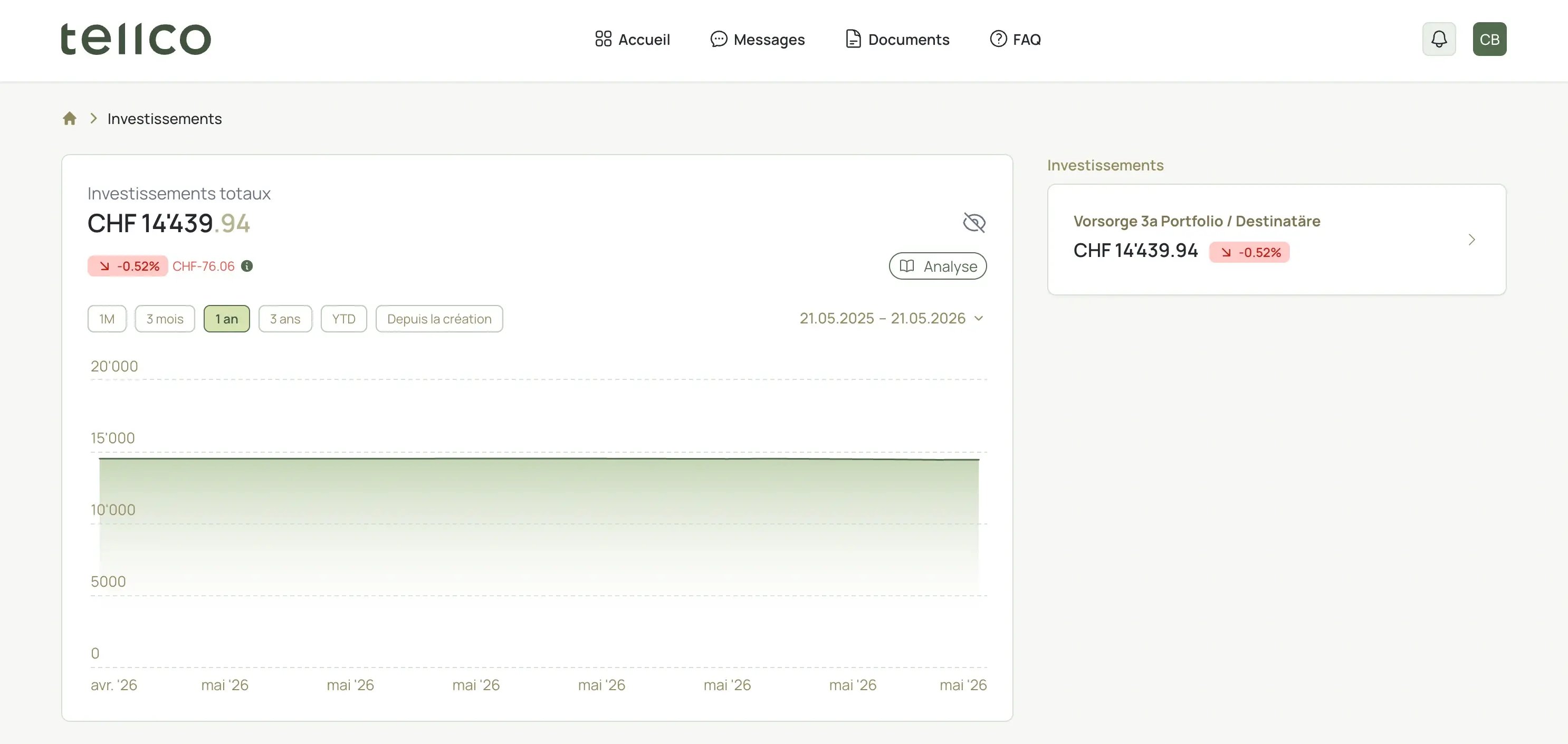 dashboard - clients - FR - 3