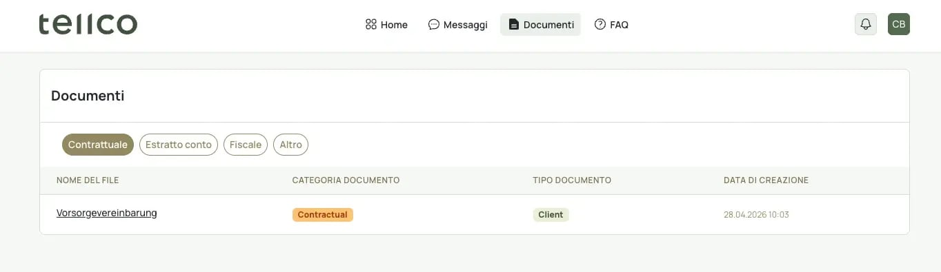 dashboard - clients - IT - 3