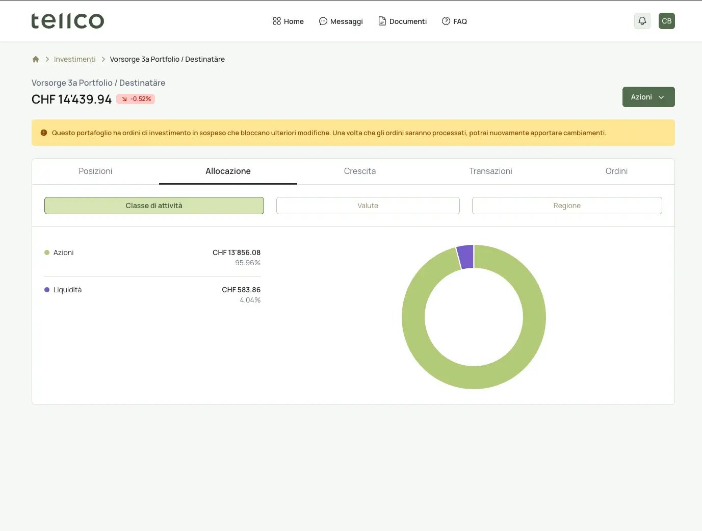 dashboard - clients - IT - 5